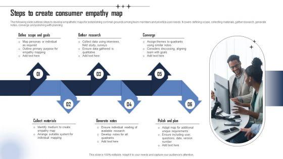 Steps_To_Create_Consumer_Empathy_Map_Inspiration_PDF_Slide_1.jpg