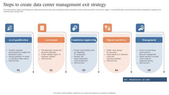 Steps_To_Create_Data_Center_Management_Exit_Strategy_Pictures_PDF_Slide_1.jpg