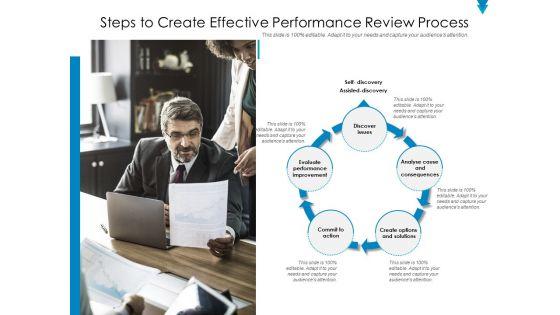 Steps_To_Create_Effective_Performance_Review_Process_Ppt_PowerPoint_Presentation_Show_Gallery_PDF_Slide_1.jpg