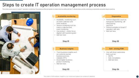 Steps_To_Create_It_Operation_Management_Process_Pictures_PDF_Slide_1.jpg