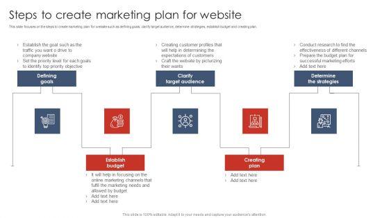 Steps_To_Create_Marketing_Plan_For_Website_Digital_Marketing_Strategy_Deployment_Elements_PDF_Slide_1.jpg