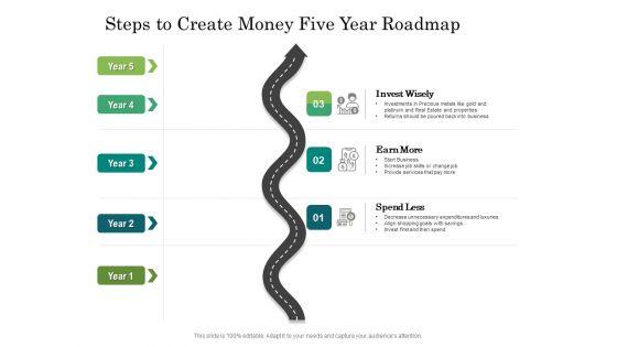 Steps_To_Create_Money_Five_Year_Roadmap_Designs_Slide_1.jpg