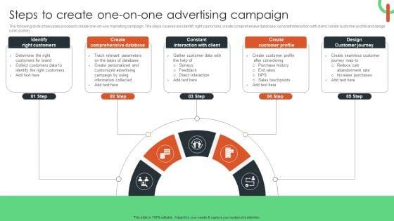 Steps_To_Create_One_On_One_Advertising_Campaign_Guidelines_PDF_Slide_1.jpg