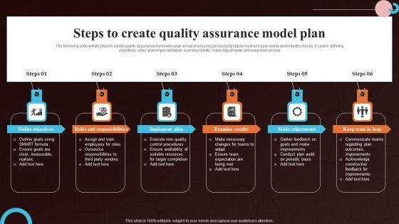 Steps_To_Create_Quality_Assurance_Model_Plan_Summary_PDF_Slide_1.jpg