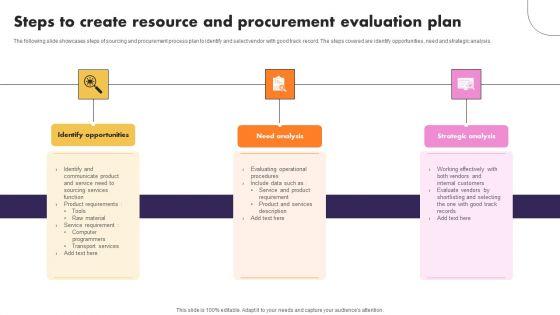Steps_To_Create_Resource_And_Procurement_Evaluation_Plan_Brochure_PDF_Slide_1.jpg