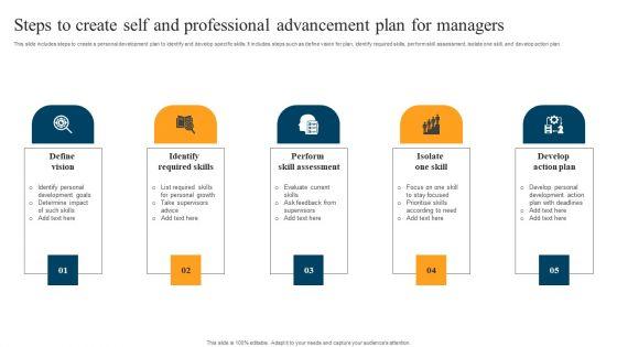 Steps_To_Create_Self_And_Professional_Advancement_Plan_For_Managers_Infographics_PDF_Slide_1.jpg
