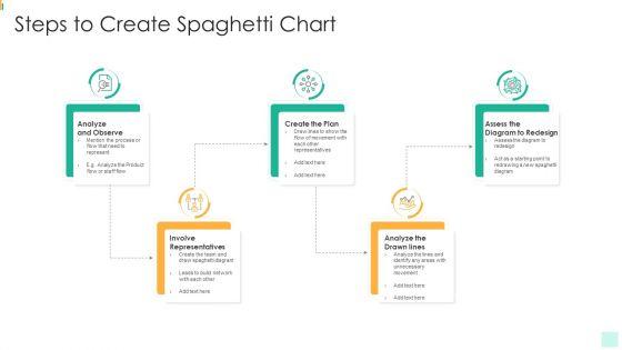 Steps_To_Create_Spaghetti_Chart_Guidelines_PDF_Slide_1.jpg