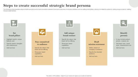 Steps_To_Create_Successful_Strategic_Brand_Persona_Microsoft_PDF_Slide_1.jpg