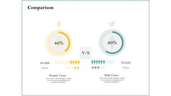 Steps_To_Create_Ultimate_Client_Experience_Comparison_Themes_PDF_Slide_1.jpg