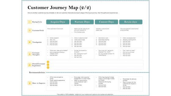 Steps_To_Create_Ultimate_Client_Experience_Customer_Journey_Map_Nurture_Guidelines_PDF_Slide_1.jpg