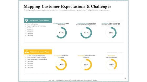 Steps_To_Create_Ultimate_Client_Experience_Professional_PDF_Slide_12.jpg