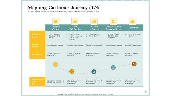 Steps_To_Create_Ultimate_Client_Experience_Professional_PDF_Slide_13.jpg