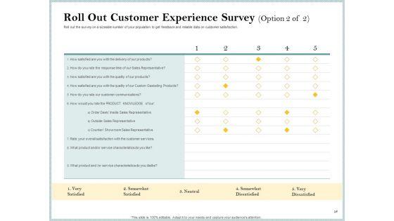 Steps_To_Create_Ultimate_Client_Experience_Professional_PDF_Slide_17.jpg