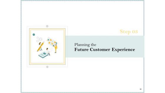 Steps_To_Create_Ultimate_Client_Experience_Professional_PDF_Slide_22.jpg