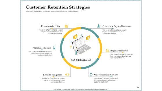 Steps_To_Create_Ultimate_Client_Experience_Professional_PDF_Slide_28.jpg