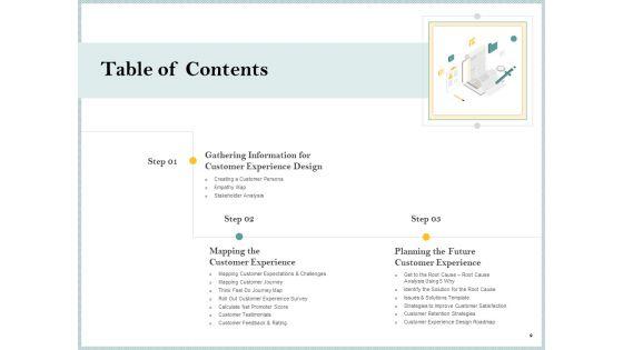 Steps_To_Create_Ultimate_Client_Experience_Professional_PDF_Slide_2.jpg