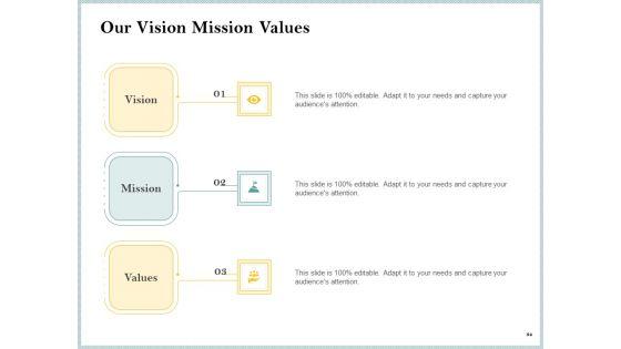 Steps_To_Create_Ultimate_Client_Experience_Professional_PDF_Slide_34.jpg