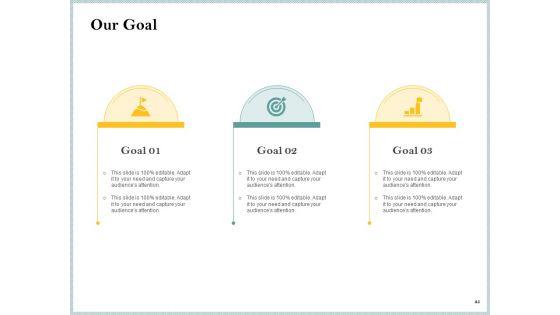 Steps_To_Create_Ultimate_Client_Experience_Professional_PDF_Slide_35.jpg