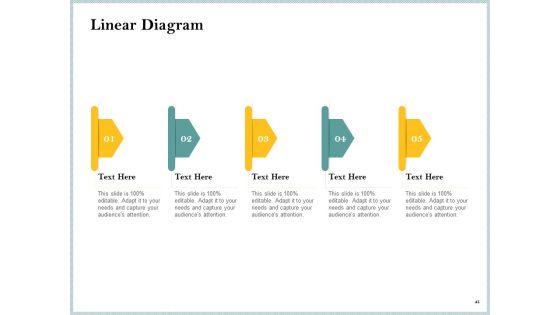 Steps_To_Create_Ultimate_Client_Experience_Professional_PDF_Slide_41.jpg