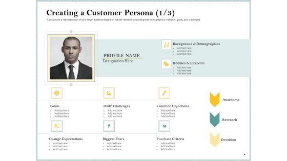 Steps_To_Create_Ultimate_Client_Experience_Professional_PDF_Slide_4.jpg
