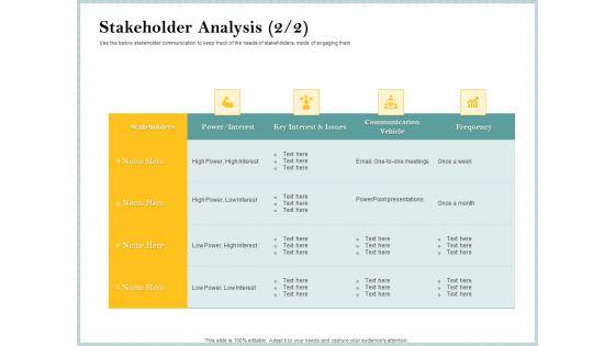 Steps_To_Create_Ultimate_Client_Experience_Stakeholder_Analysis_Vehicle_Mockup_PDF_Slide_1.jpg