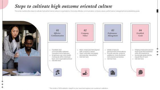 Steps_To_Cultivate_High_Outcome_Oriented_Culture_Ppt_Icon_File_Formats_PDF_Slide_1.jpg