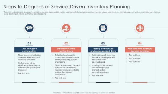 Steps_To_Degrees_Of_Service_Driven_Inventory_Planning_Information_PDF_Slide_1.jpg