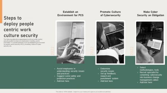 Steps_To_Deploy_People_Centric_Work_Culture_Security_Background_PDF_Slide_1.jpg