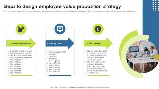 Steps_To_Design_Employee_Value_Proposition_Strategy_Infographics_PDF_Slide_1.jpg