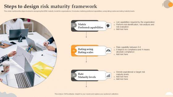 Steps_To_Design_Risk_Maturity_Framework_Information_PDF_Slide_1.jpg