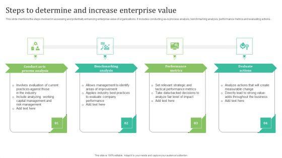 Steps_To_Determine_And_Increase_Enterprise_Value_Topics_PDF_Slide_1.jpg
