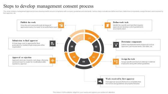 Steps_To_Develop_Management_Consent_Process_Professional_PDF_Slide_1.jpg