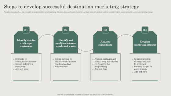 Steps_To_Develop_Successful_Destination_Marketing_Strategy_Diagrams_PDF_Slide_1.jpg