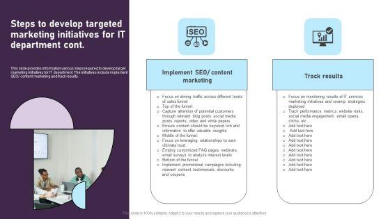 Steps_To_Develop_Targeted_Marketing_Initiatives_For_IT_Department_Demonstration_PDF_Slide_2.jpg