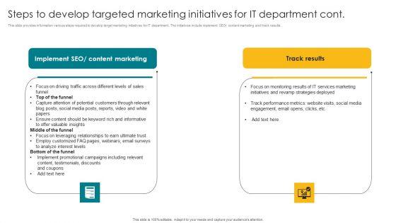 Steps_To_Develop_Targeted_Marketing_Initiatives_For_IT_Department_Microsoft_PDF_Slide_2.jpg