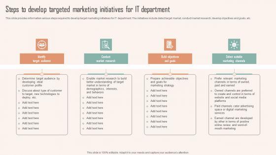 Steps_To_Develop_Targeted_Marketing_Initiatives_For_IT_Department_Ppt_PowerPoint_Presentation_File_Outline_PDF_Slide_1.jpg