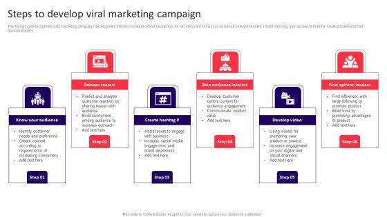 Steps_To_Develop_Viral_Marketing_Campaign_Topics_PDF_Slide_1.jpg