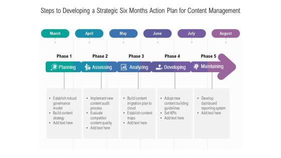 Steps_To_Developing_A_Strategic_Six_Months_Action_Plan_For_Content_Management_Formats_Slide_1.jpg