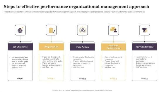 Steps_To_Effective_Performance_Organizational_Management_Approach_Themes_PDF_Slide_1.jpg