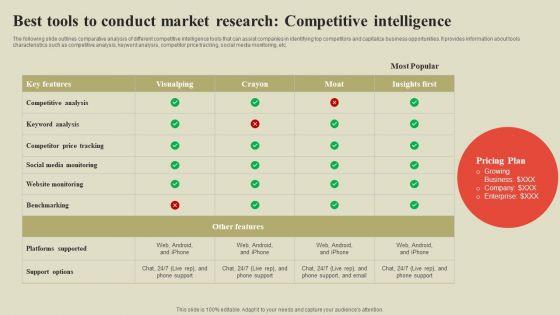 Steps_To_Effectively_Conduct_Market_Research_Best_Tools_Conduct_Market_Research_Competitive_Intelligence_Clipart_PDF_Slide_1.jpg