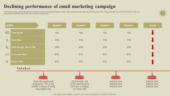 Steps_To_Effectively_Conduct_Market_Research_Declining_Performance_Of_Email_Marketing_Campaign_Slides_PDF_Slide_1.jpg