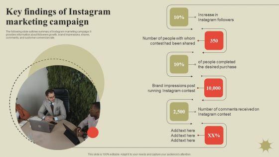 Steps To Effectively Conduct Market Research Key Findings Of Instagram Marketing Campaign Themes PDF Steps To Effectively Conduct Market Research Key Findings Of Instagram Marketing Campaign Themes PDF