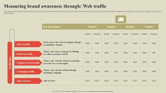 Steps_To_Effectively_Conduct_Market_Research_Measuring_Brand_Awareness_Through_Web_Traffic_Microsoft_PDF_Slide_1.jpg