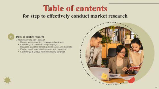 Steps_To_Effectively_Conduct_Market_Research_Ppt_PowerPoint_Presentation_Complete_Deck_With_Slides_Slide_32.jpg