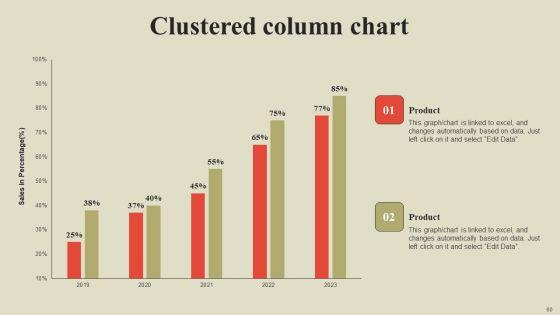 Steps_To_Effectively_Conduct_Market_Research_Ppt_PowerPoint_Presentation_Complete_Deck_With_Slides_Slide_60.jpg