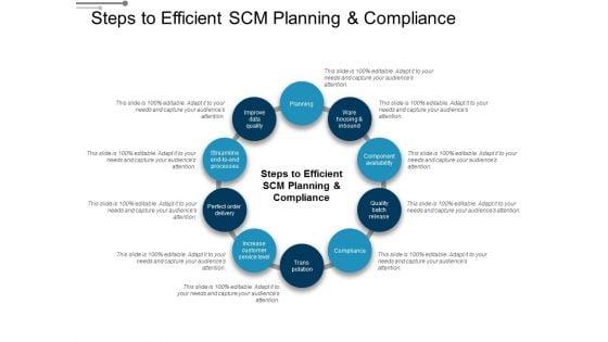 Steps_To_Efficient_Scm_Planning_And_Compliance_Ppt_PowerPoint_Presentation_Inspiration_Clipart_Images_Slide_1.jpg