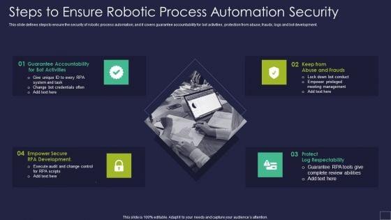Steps_To_Ensure_Robotic_Process_Automation_Security_Robotic_Process_Automation_Technology_Icons_PDF_Slide_1.jpg