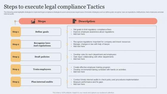 Steps_To_Execute_Legal_Compliance_Tactics_Topics_PDF_Slide_1.jpg
