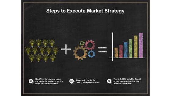 Steps_To_Execute_Market_Strategy_Ppt_PowerPoint_Presentation_Icon_Skills_Slide_1.jpg
