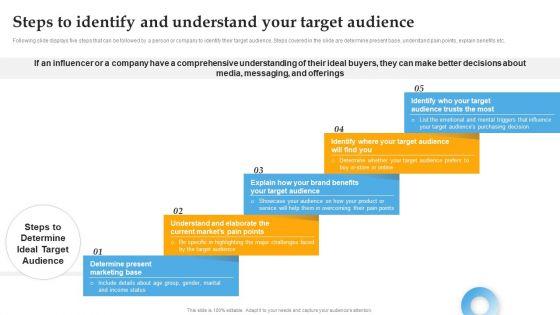 Steps_To_Identify_And_Understand_Your_Target_Audience_Comprehensive_Personal_Brand_Building_Guide_For_Social_Summary_PDF_Slide_1.jpg
